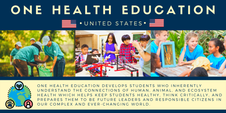 What is Health Education and Job Opportunities