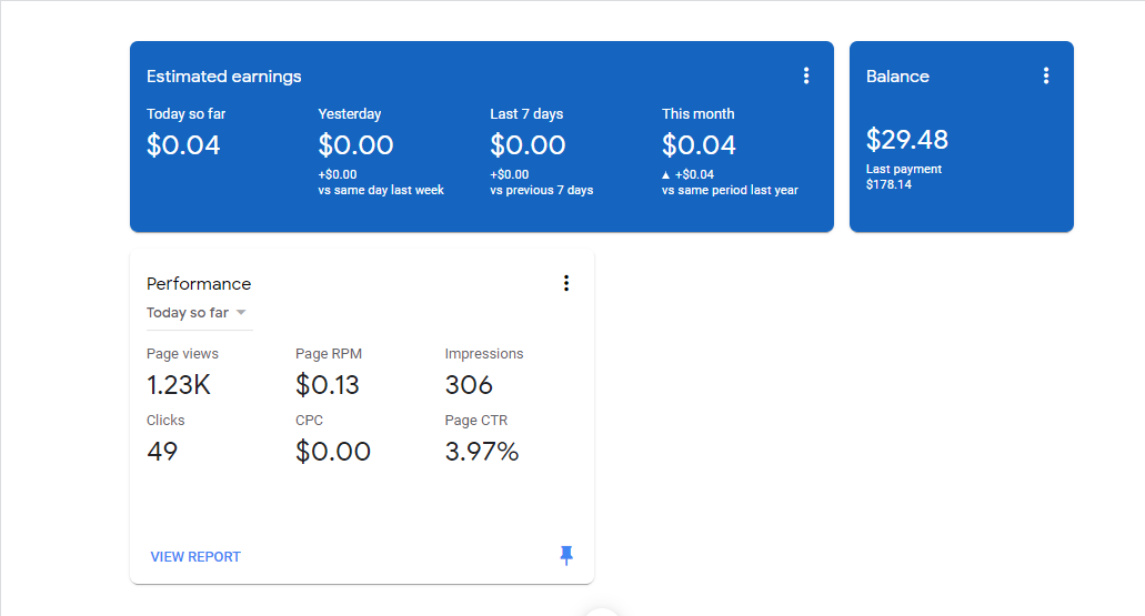Why is CPC Low Despite Massive Page View on my Blog?