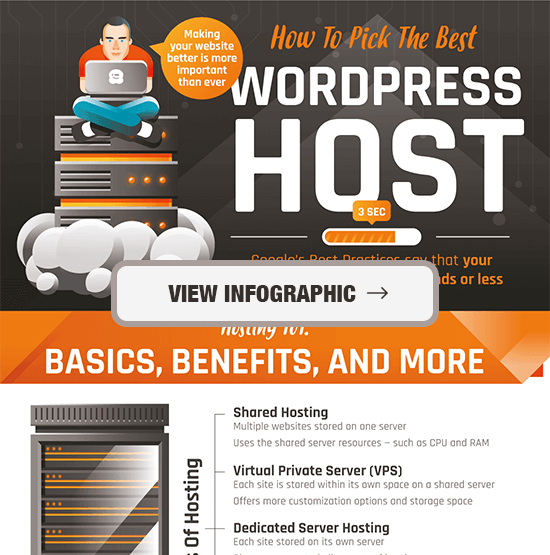 WordPress Web Hosting