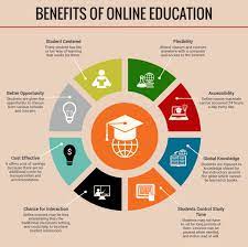 Which Online learning and Degree Is the Best?