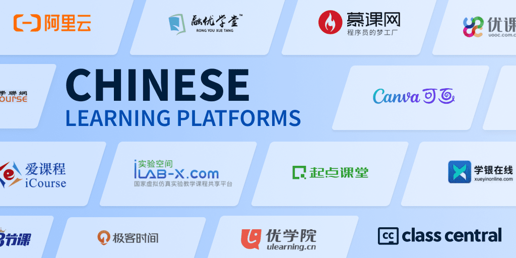 Online Education Market in China