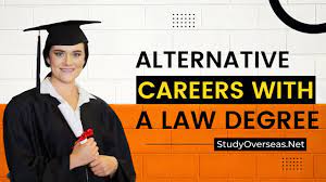 What Degree Do You Need to Be a Lawyer?