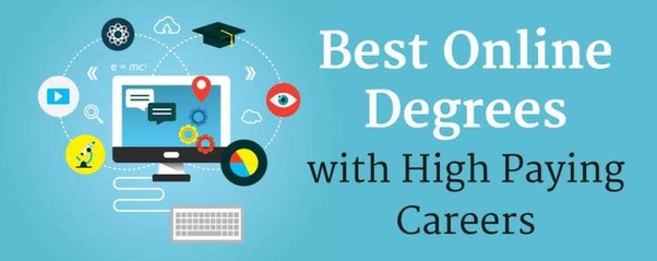 Online Education Master's Degrees